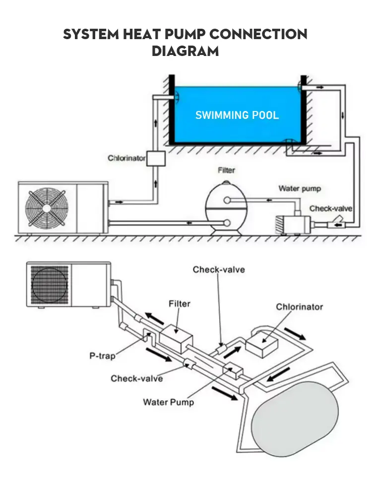 Swining Pool Air Water Warmepumpe Pool 64kw Swining Pool Heat Pump Inverter
